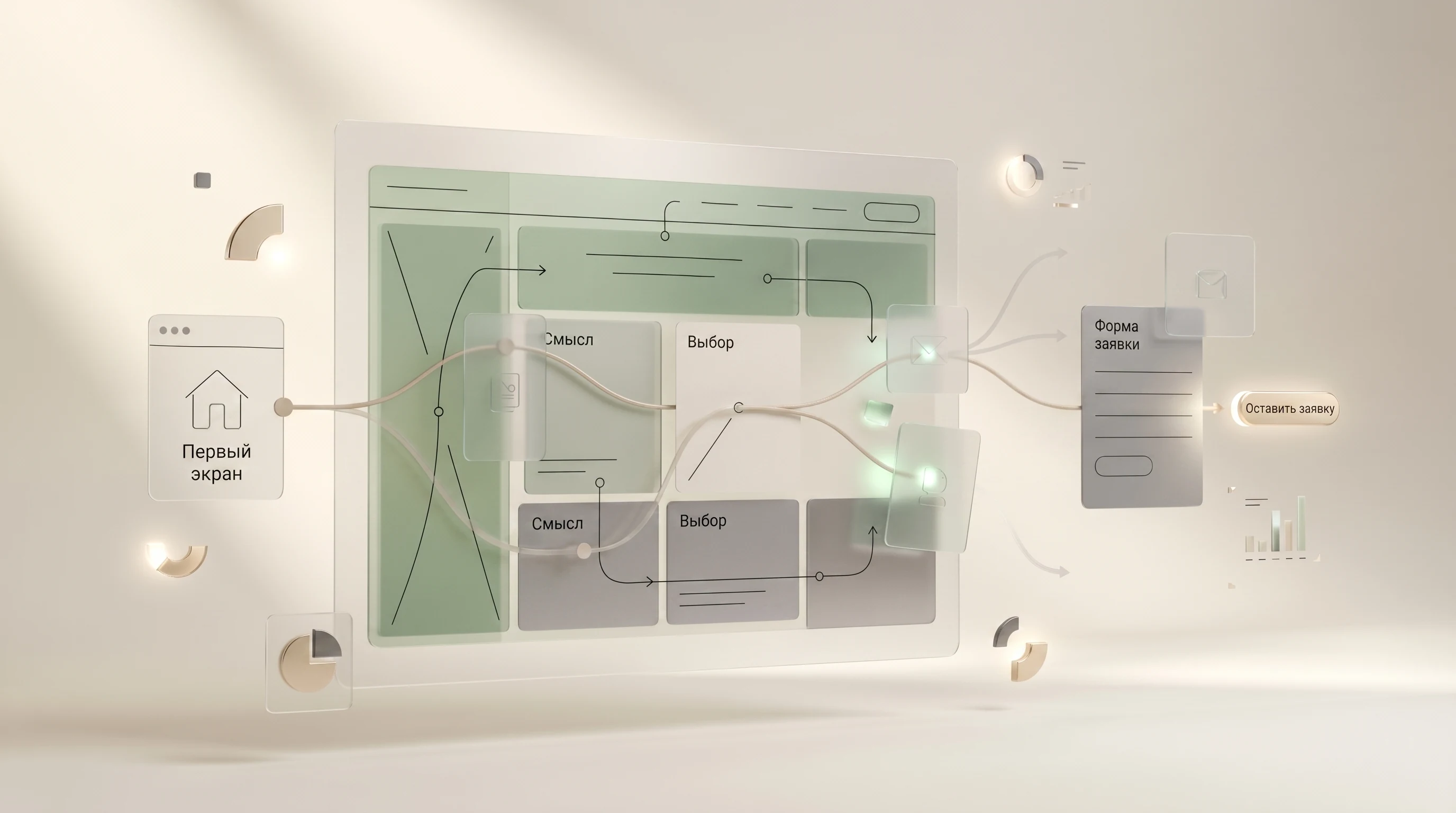 Редакционная схема пользовательского пути от первого экрана к форме заявки
